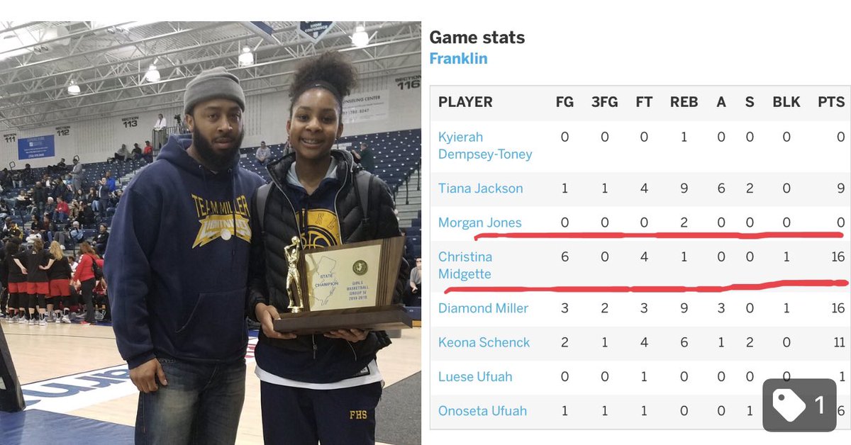 You deserve everything you get! <a href="/LadyMambaBBall1/">Lady Mamba BBall</a> <a href="/WorldExposureWB/">World Exposure Report Women’s Basketball</a> <a href="/DavidPrown/">david prown</a>