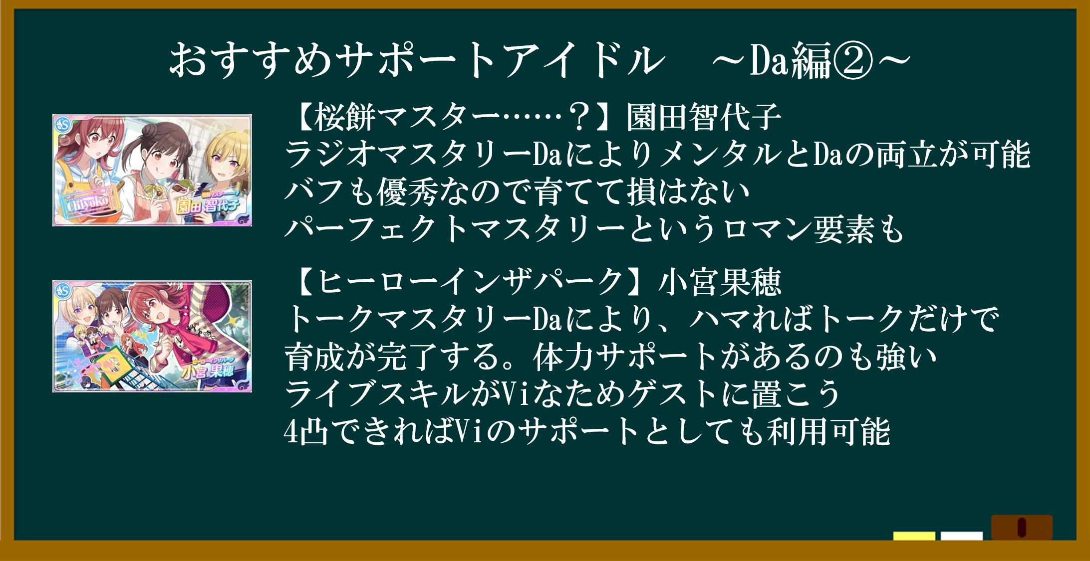 シャニマスtrue攻略系ツイートまとめ Twitter