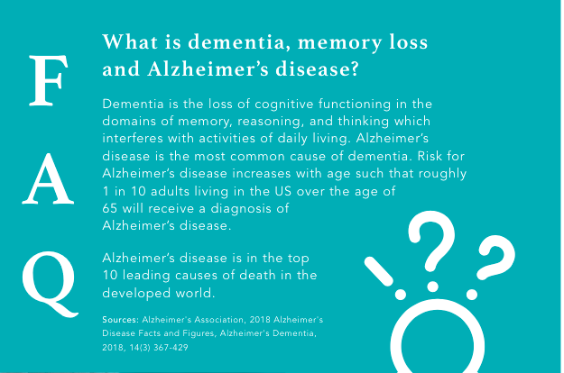 Cogniciti tweet media