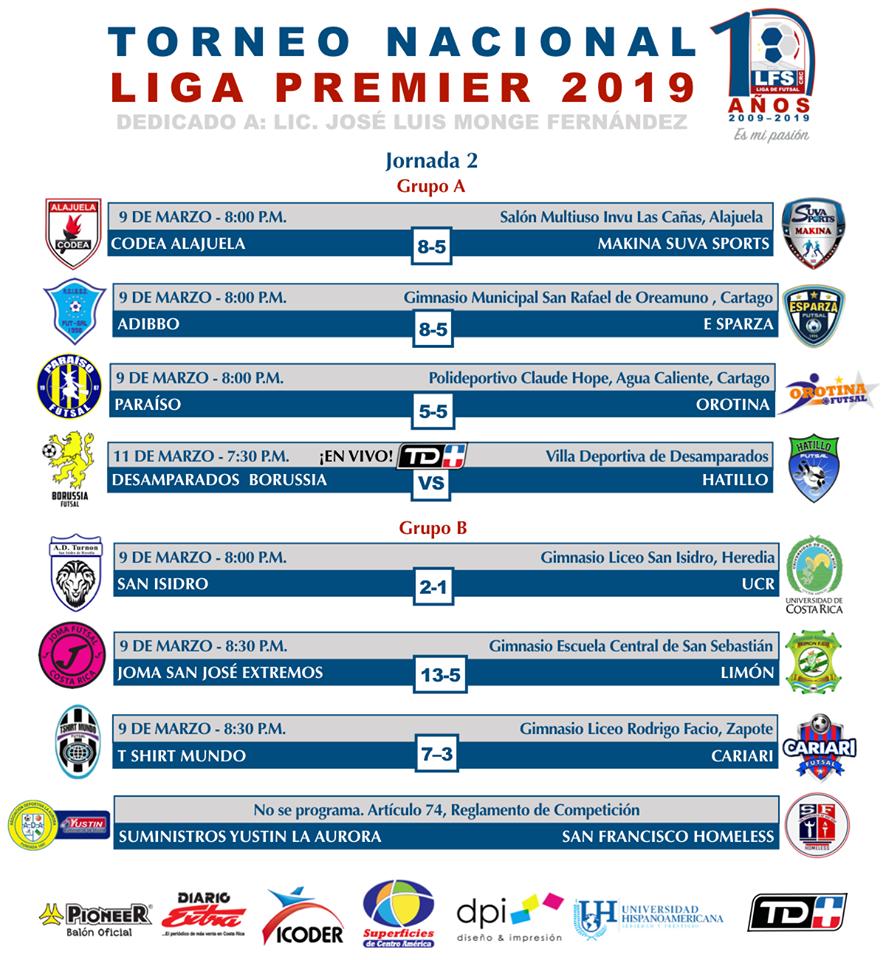 PabloSeguraS's tweet photo. Los resultados de la fecha en la Liga Premier de Futsal. Los esperamos esta noche desde la Villa Deportiva en Desamparados, con el juego entre Borussia y Hatillo a las 7:30 pm por @tdmas_cr @LIFUTSALCR @CarChinchillaSi @JotaNelo https://t.co/whHlKoVz4c