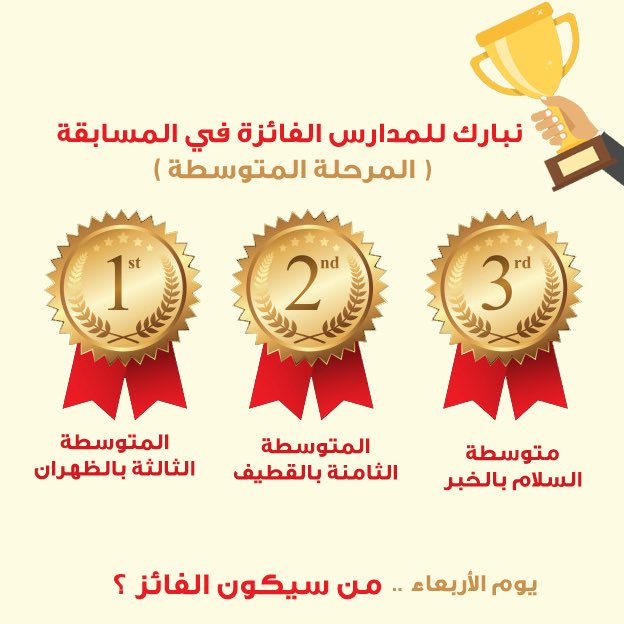 designchalleng2's tweet image. نبارك للمدارس الفائزة في #تحدي_التصميم ⭐️!