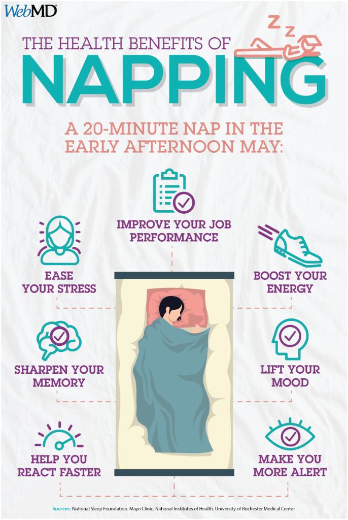 WebMD's tweet photo. Nap lovers of the world, REJOICE! https://t.co/2JzAdhgOMm #NationalNappingDay https://t.co/Afjvl4oTmV