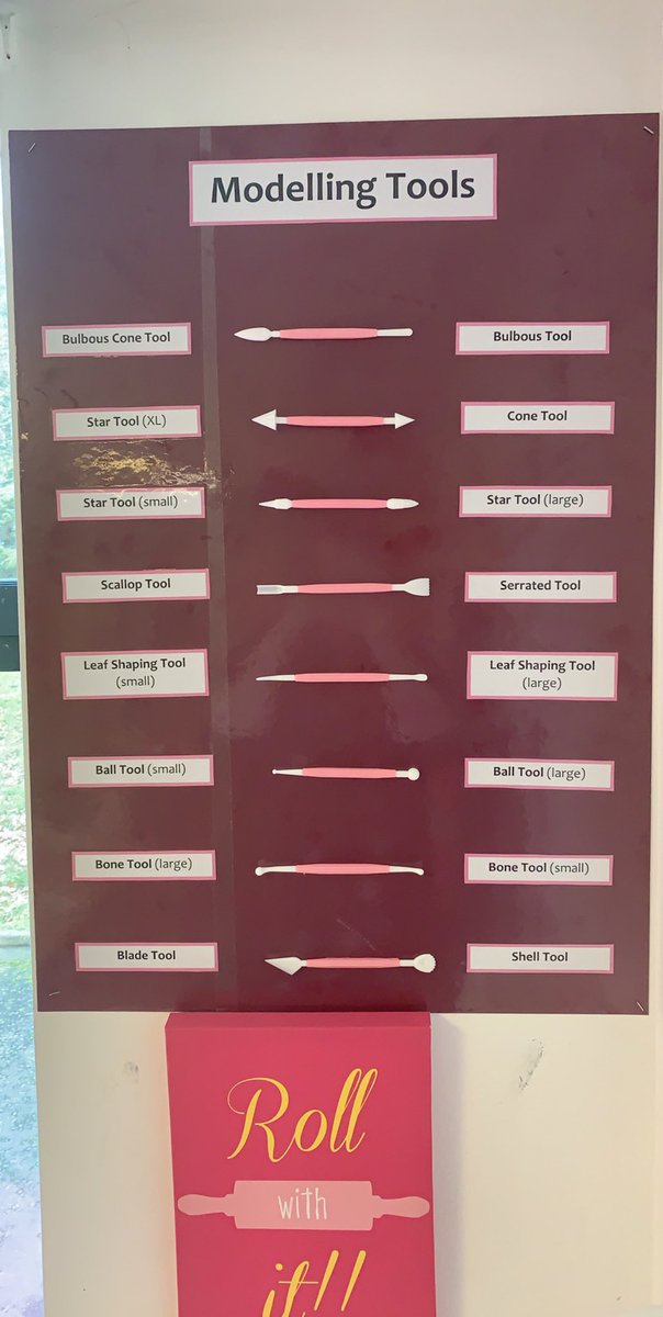 BraesHE's tweet image. Miss Sullivan’s Monday Masterpiece 😂👍 #practicalcakecraft #knowyourtools