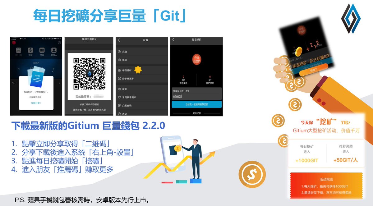 gitium's tweet image. &amp;lt;&amp;lt;Market promotion&amp;gt;&amp;gt;
Gitium now has promoted the daily event「Share is reward，log in is mining」on Android system. Let&apos;s download the Dapp from gitium.io/gdownload/down…
