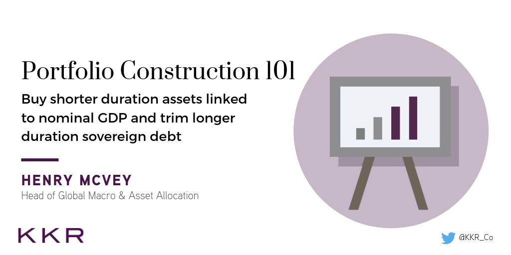 KKR_Co's tweet photo. How should one think about the role of sovereign debt, in particular U.S. securities, from a macro and asset allocation perspective? #HenryMcVey and the GMAA team answer that and more in the follow-up report to their #2019Outlook https://t.co/V9Ar2dfHA4 https://t.co/PJnf7S4uxh