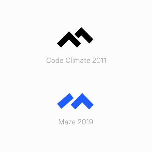 logos