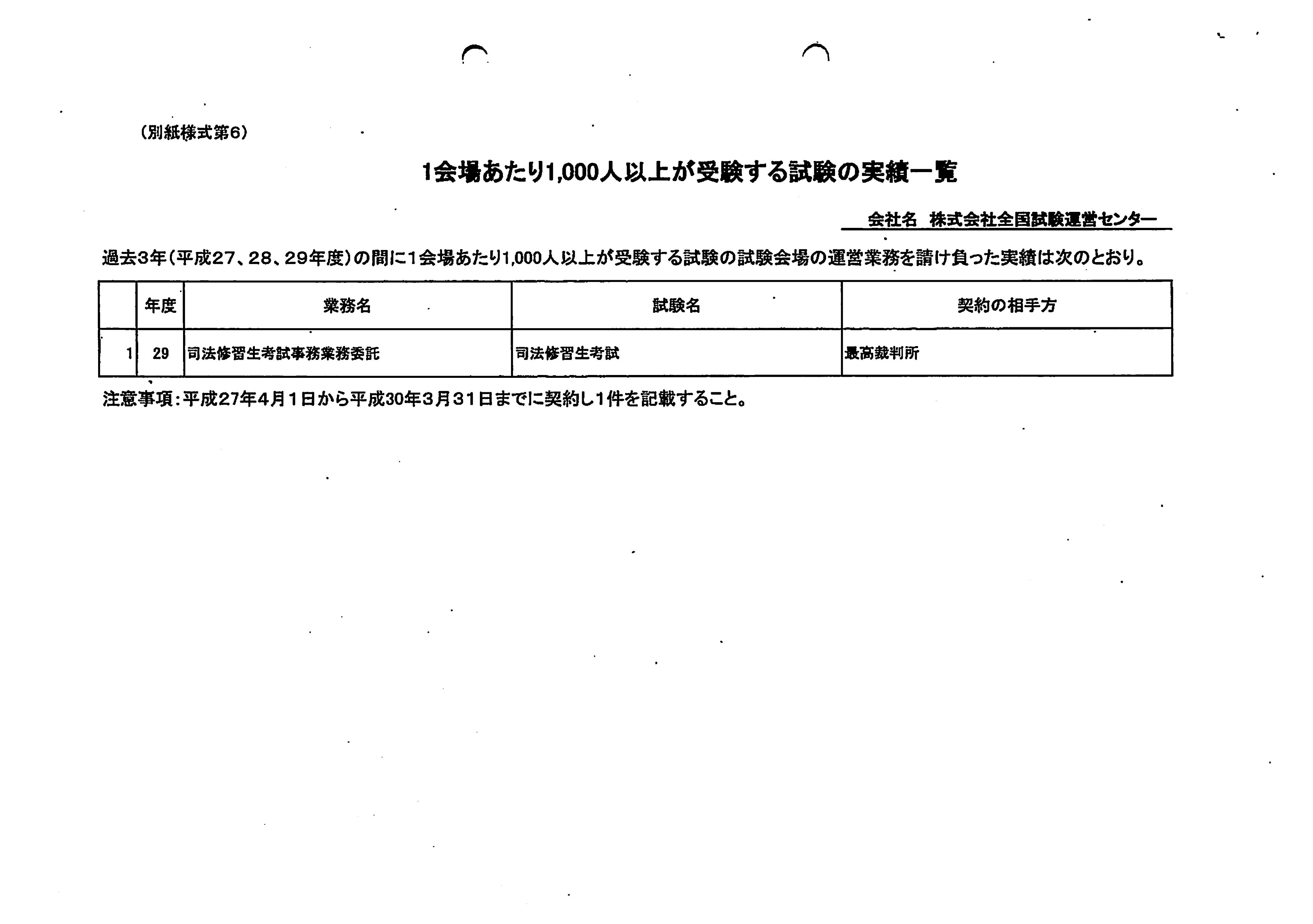 弁護士 山中理司 全国試験運営センターが７１期二回試験の入札に際して提出した技術審査願を添付しています T Co Kbabziz2xj Twitter