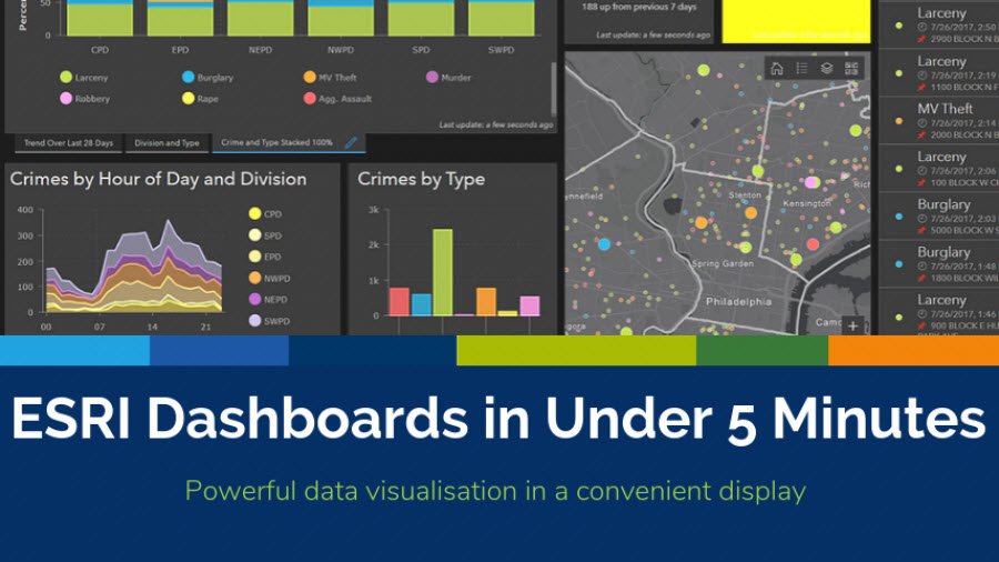 Arcgis Apps New To Dashboards Or Interested In Getting Started Read About What Operations Dashboard Features Spatialvisionau Is Drawn To In This Blog Post Esri Dashboards In Under 5 Minutes