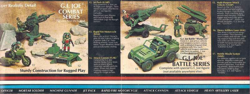 gi joe 1982 catalog