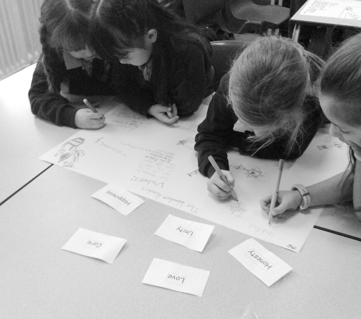 IPMATGawthorpe's tweet photo. Continuing our learning about pre history. Exploring life in an Iron Age tribe. Creating our own tribes thinking about the significance of rules and core values. #GCAyear3 #GCAhistory #GCABritishvalues #GCAValues
How did you decide? https://t.co/GE4dlWdLNB