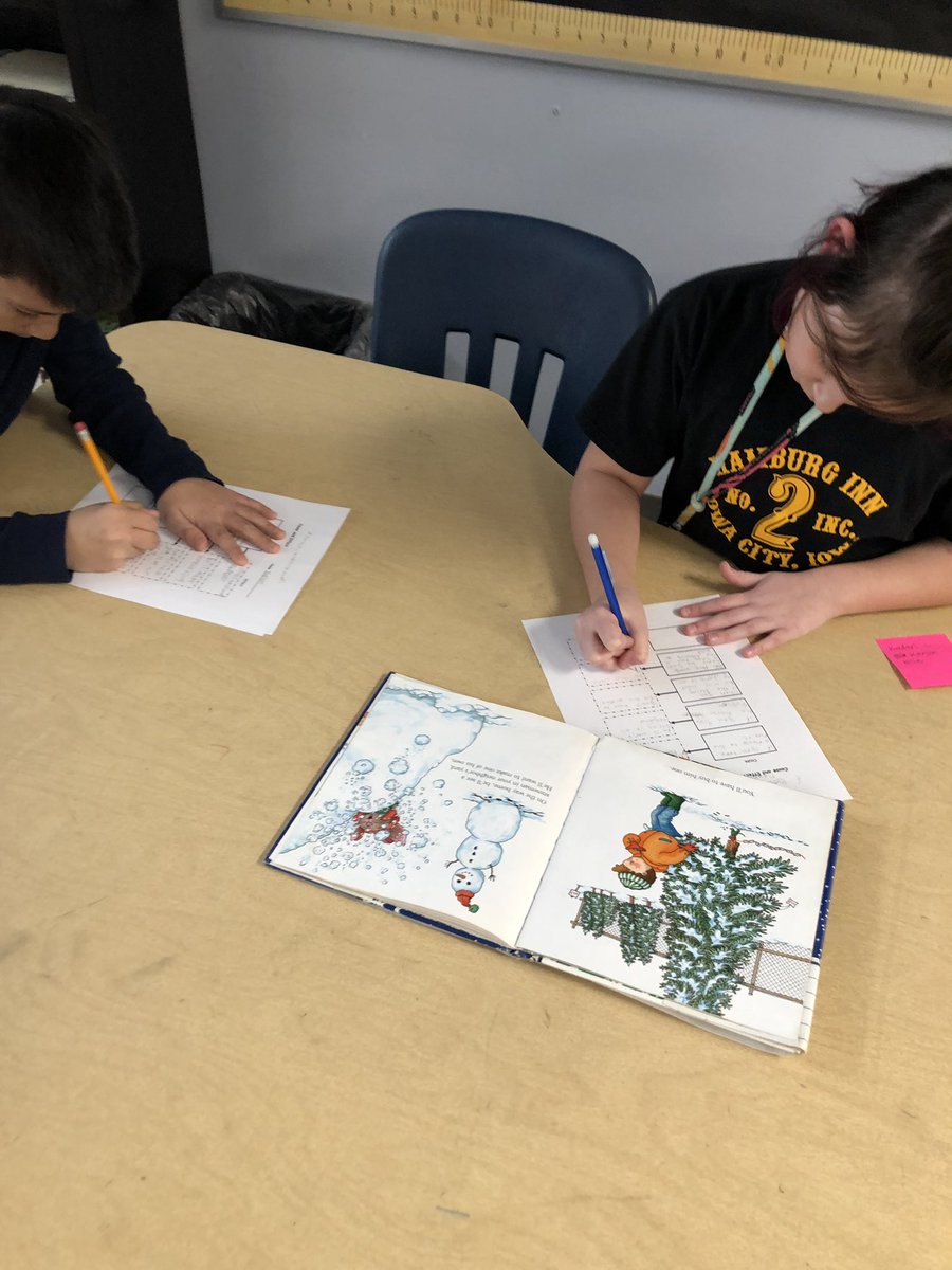 Miss_Werner's tweet photo. Today we used the “If You Give A....” picture books by Laura Joffe Numeroff to practice our cause and effect skills! https://t.co/fjbLzNKVss
