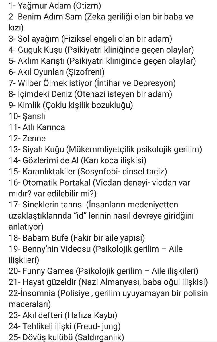 mizahgastesi's tweet image. Tavsiye filmler listesi..

Rt leyip daha çok kişiye ulaşmasını sağlayabilirsiniz 🎬🎥