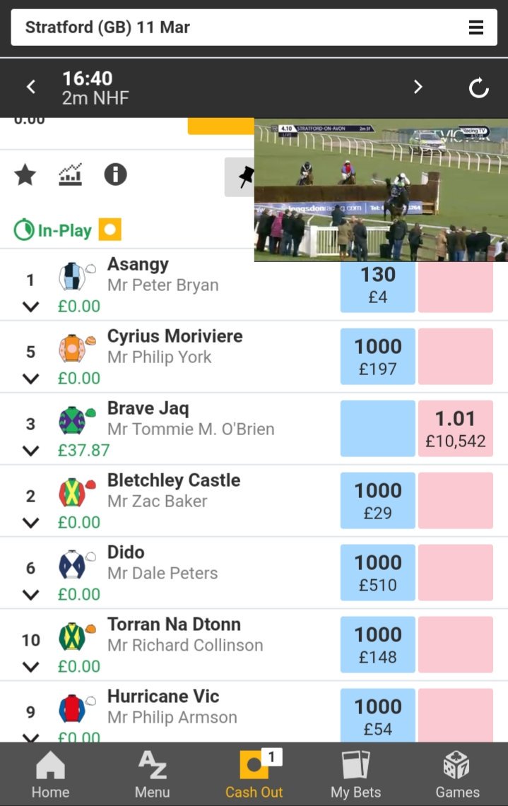 GadgetInvestor's tweet photo. ยฃ20 DOB on Brave Jaq with green used as straight bet in the final stages #fastthumbs https://t.co/2JsWVjXZlx