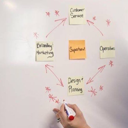 THiNKin_NG's tweet image. Blue Stockings March brunch- mini business retreat tomorrow! Who’s going? #businessretreat #notinghambusinesswomen #nottinghamsmallbusiness @cobdenchambers @thinkin_ng ift.tt/2J5x5KM