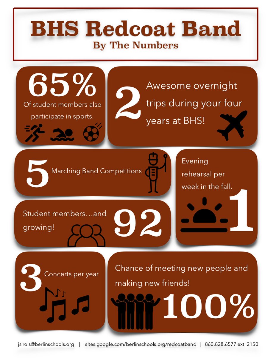 RedcoatBand's tweet photo. Anybody at @WeAreMcGee need some information about the @RedcoatBand? Here's a snapshot by the numbers! https://t.co/VYO1pTjb6A