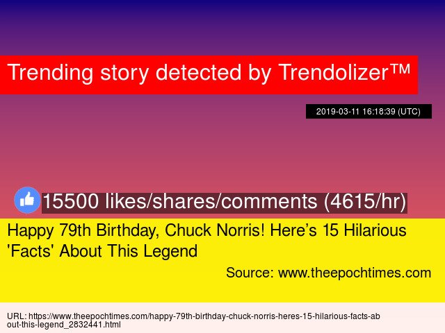 Happy 79th Birthday, Chuck Norris! Here s 15 Hilarious \Facts\ About This Legend  