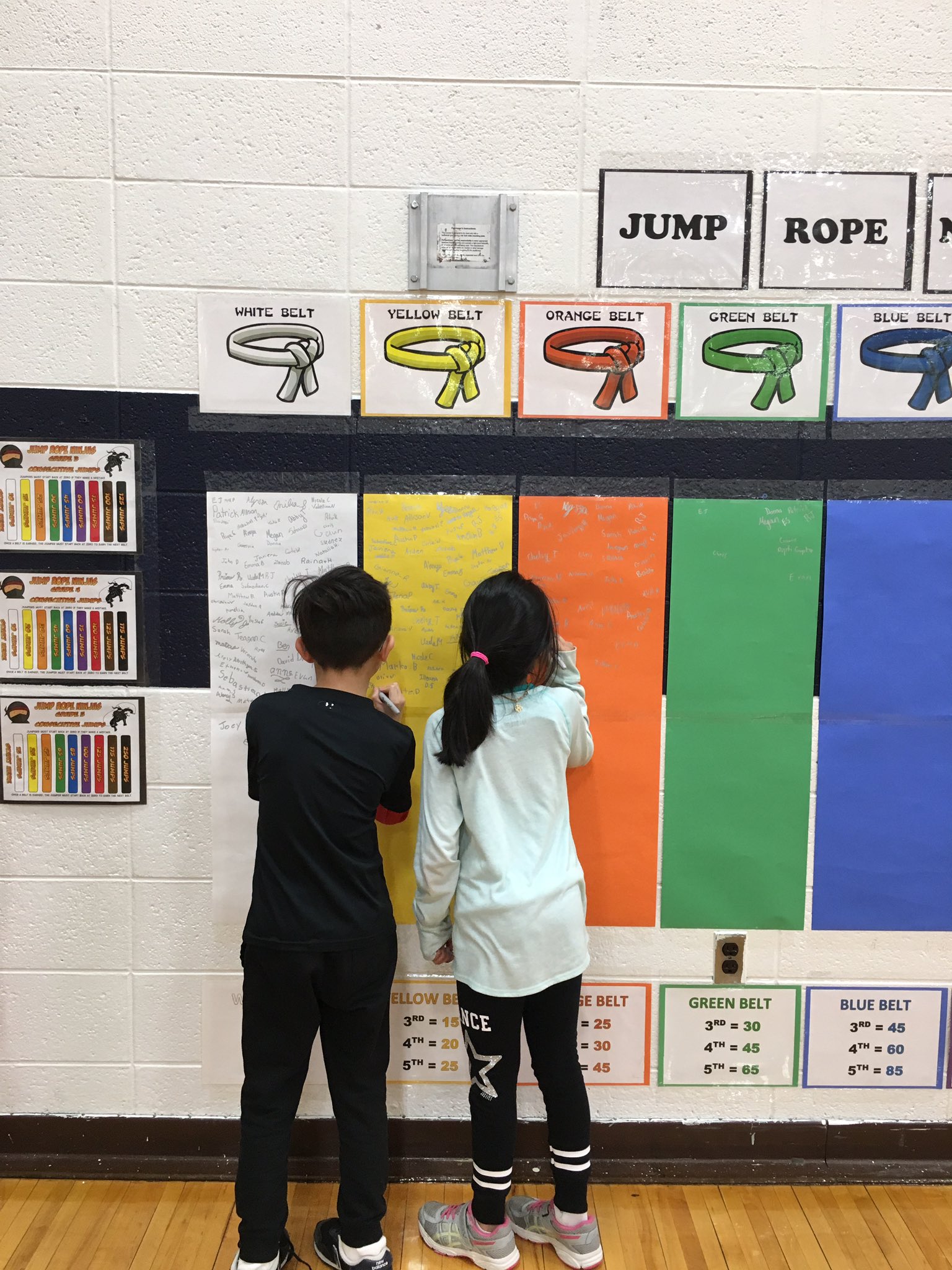 FernbrookPE on Twitter "Started our Jump Rope Ninja today!!! Students