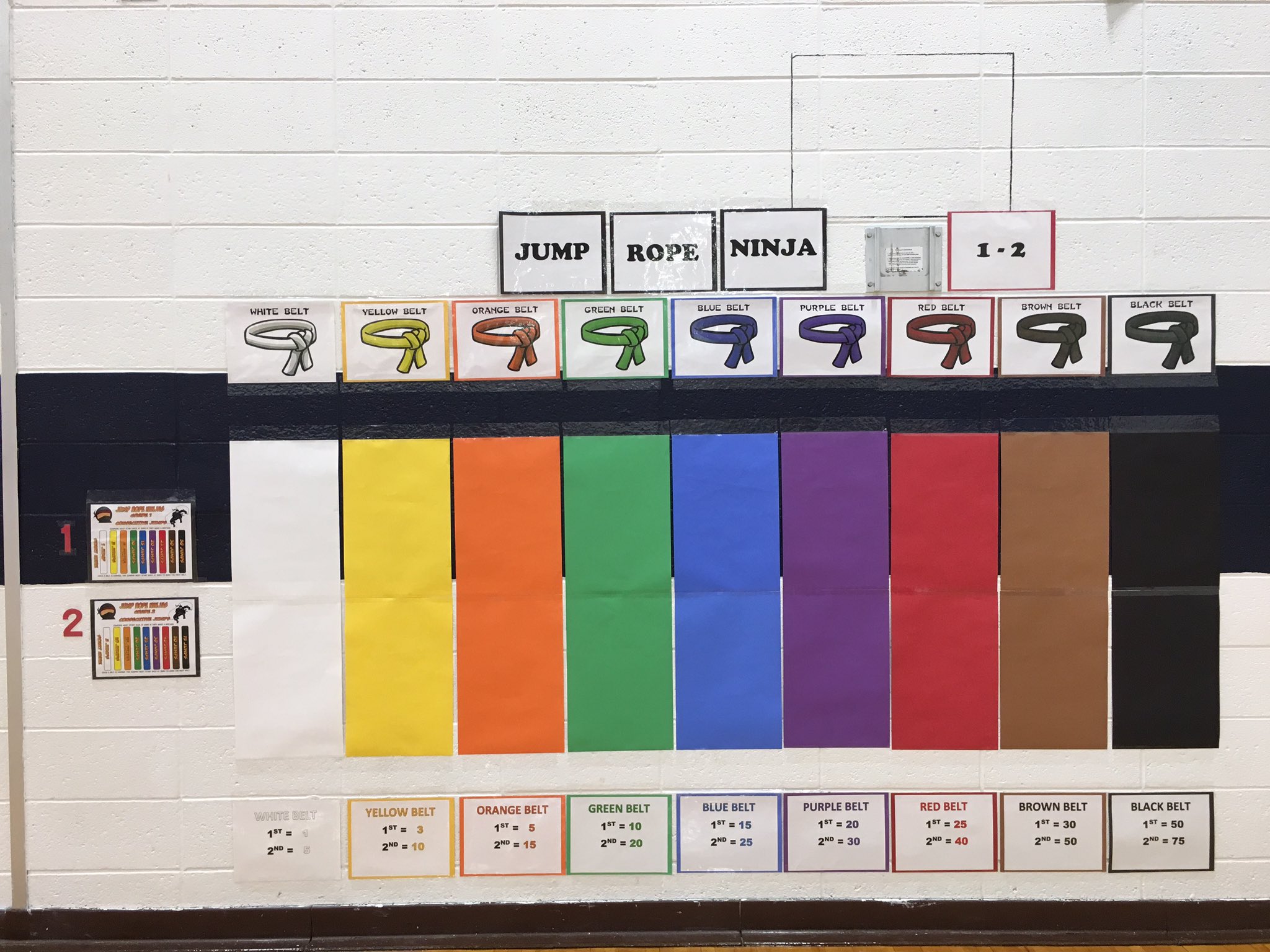 FernbrookPE on Twitter "Started our Jump Rope Ninja today!!! Students