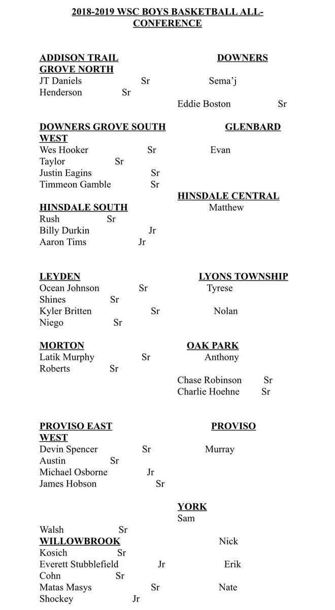 Congrats to the all-West Suburban Conference boys basketball team... #DHpreps