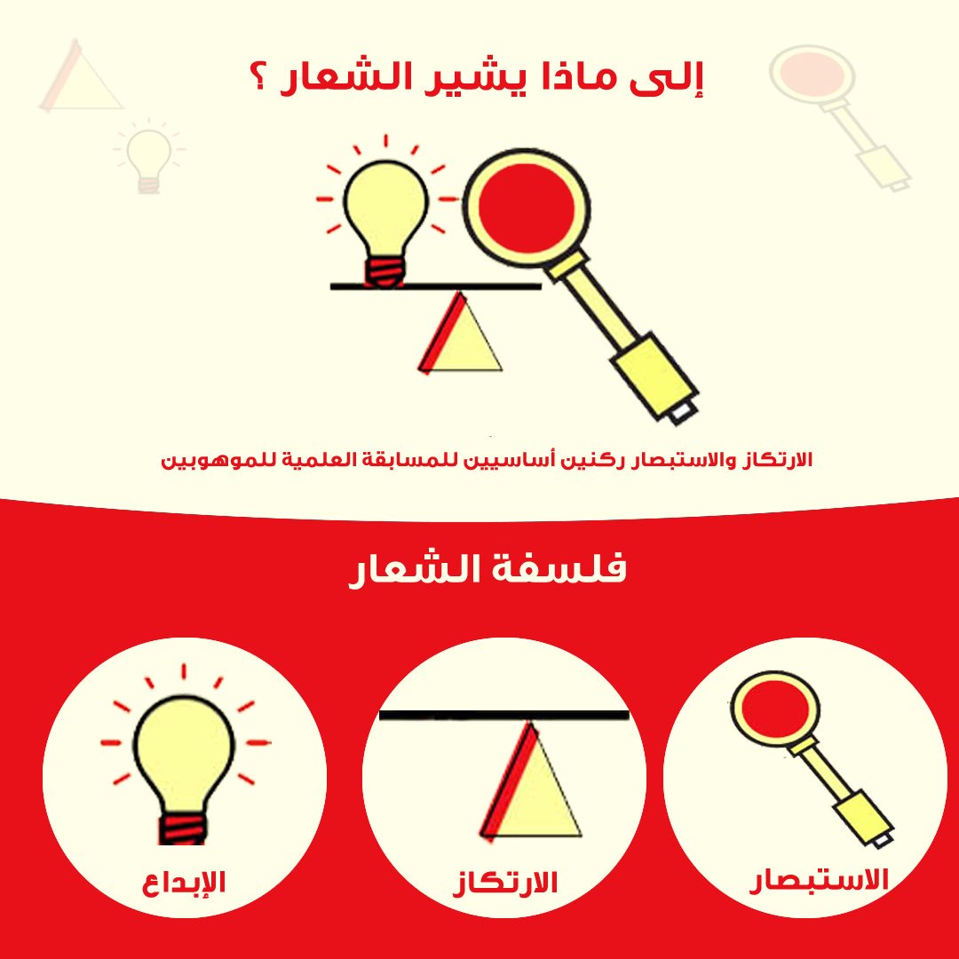 designchalleng2's tweet image. فلسفه الشعار 💡!
