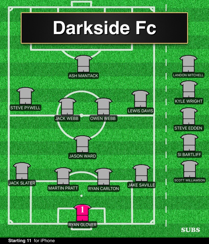 Darkside football tweet media