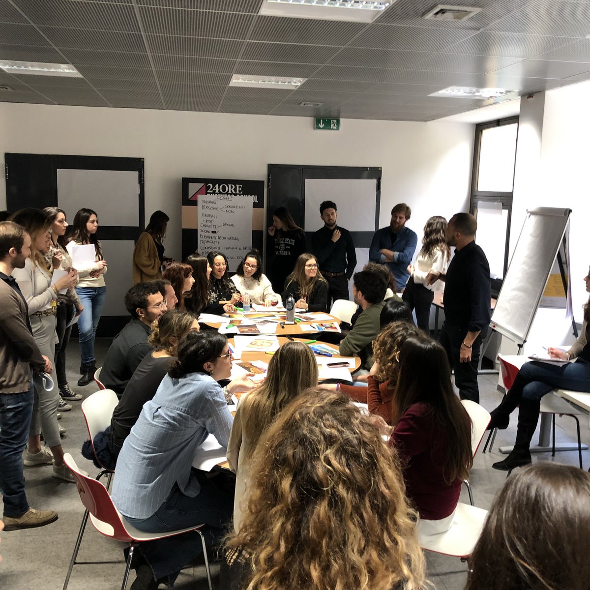 Marco_le5's tweet photo. Lezione pratica di brain-storming. Creativity is intelligence having fun. @VesuvYO #Eccerto https://t.co/nugp6duMXL