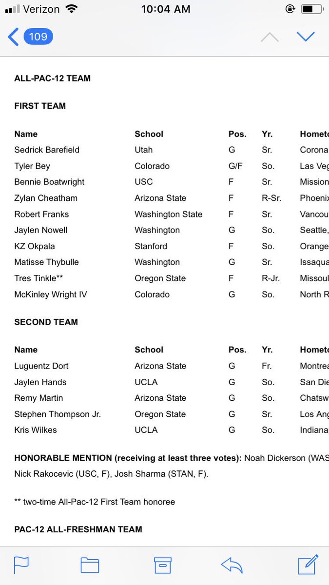 DougHaller's tweet photo. Hereโs the official All-Pac-12 team, as voted on by coaches. ASUโs Zylan Cheatham makes first team. Remy Martin does not, which is head-scratching to say the least. https://t.co/B0vOjjskWo