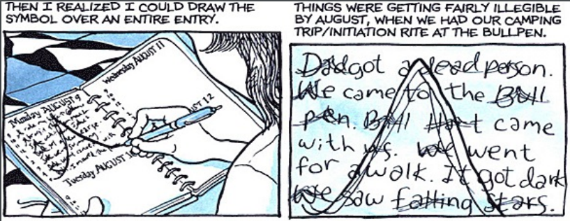 eggcellenttt's tweet photo. This part of fun home depicts the development of the main character drawing a symbol on words in her diary for the purpose of warding off 'evil'. Before, she used the symbol on everyone in her family as well as pronouns until she uses it to cover the whole page. I think it shows https://t.co/AFaJMwxIH5