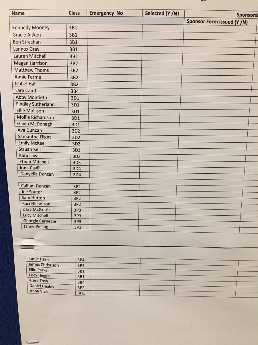 MonihighPE's tweet photo. After today’s draw, here are the confirmed final names for the Monifieth Funathon.

Please tick your name to confirm you can still attend - sheets are on the noticeboard in the PE Department.

Get Sponsoring!! 

@MonifiethHigh @mhsyoungambass1 #health #community #funathon https://t.co/Ig6FYRewIJ