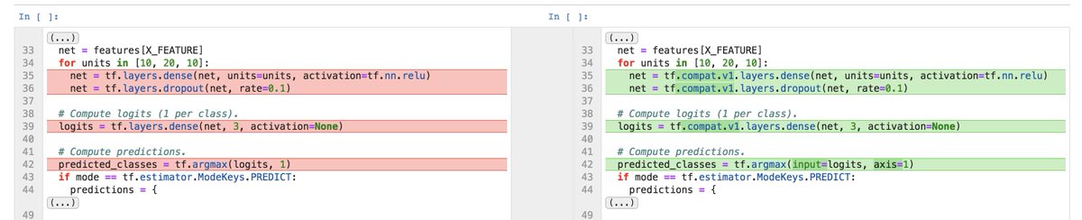 Sergii πΊπ¦ (@lc0d3r) on Twitter photo And I've added support for python files, not only ipynb, <a href="/ProjectJupyter/">Project Jupyter</a> notebooks. So now you can see how your upgraded python code to #TensorFlow 2.0 would look like in your browser. For example: tf2up.ml/tensorflow/tenβ¦ cc <a href="/DynamicWebPaige/">π©βπ» Paige Bailey</a> #tf2up And I've added support for python files, not only ipynb, <a href="/ProjectJupyter/">Project Jupyter</a> notebooks. So now you can see how your upgraded python code to #TensorFlow 2.0 would look like in your browser. For example: tf2up.ml/tensorflow/tenβ¦ cc <a href="/DynamicWebPaige/">π©βπ» Paige Bailey</a> #tf2up