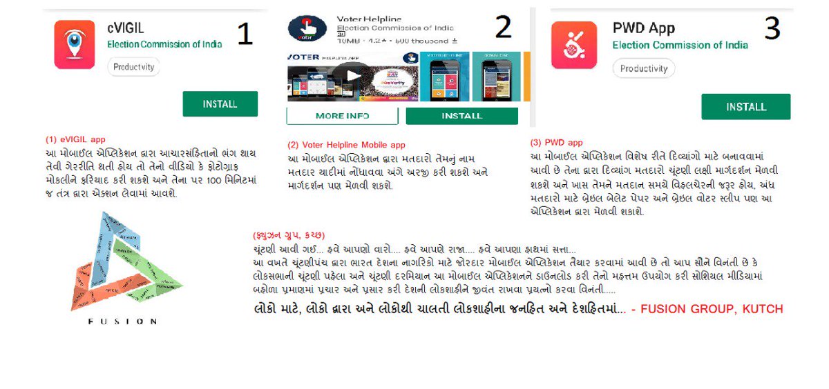 Fusion_kutch's tweet photo. #Election2019 #Loksabha2019 #IndiaPM #AssemblyElections2019 #NarendraModi #Congress #NDA #UPA #BJP #Gujarat #gujaratelection #ElectionCommission #voterhelpline #indiancitizen #fusiongroup #evigil #IndiaElections2019 #democracy #electionpoll  #kutchnews #mandvikutch #Poll https://t.co/4XmJAYffNW