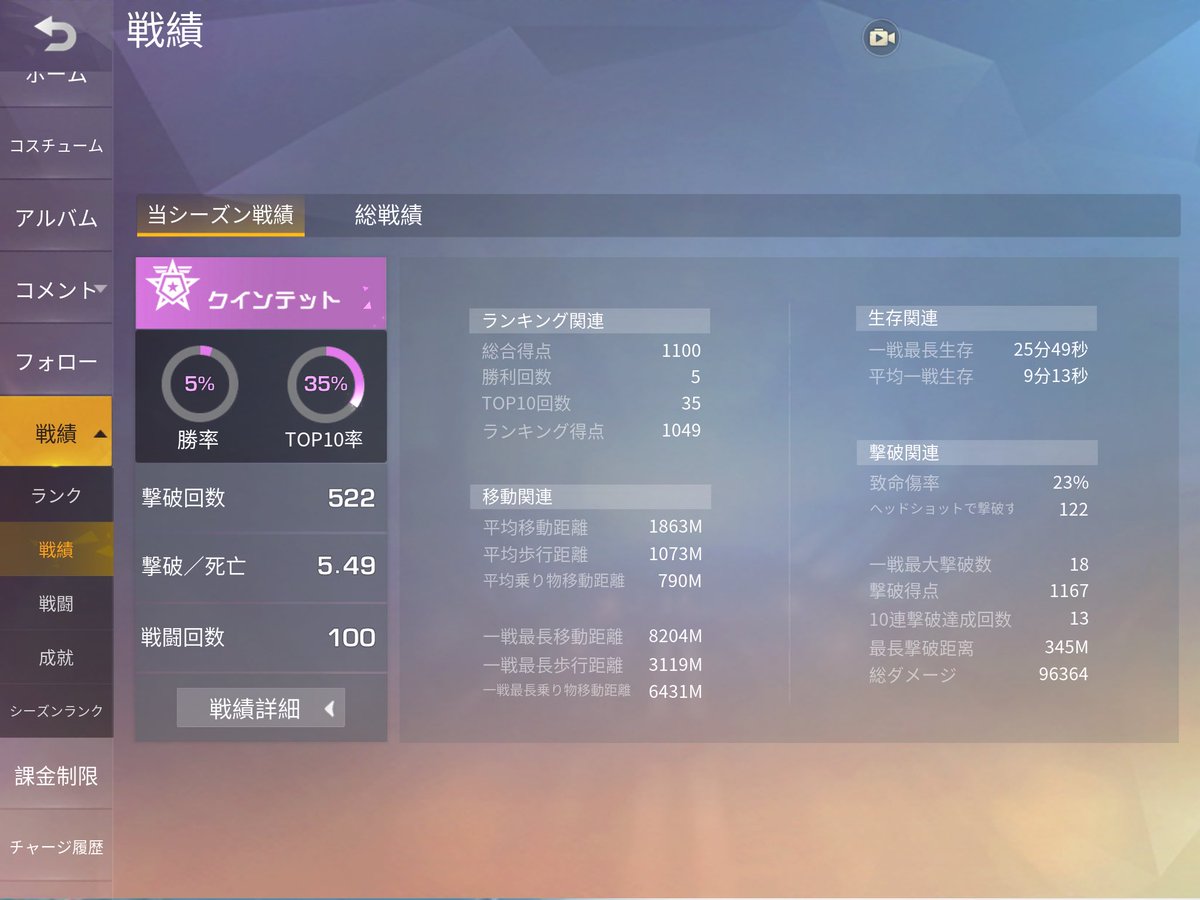 平均キル 平均キル