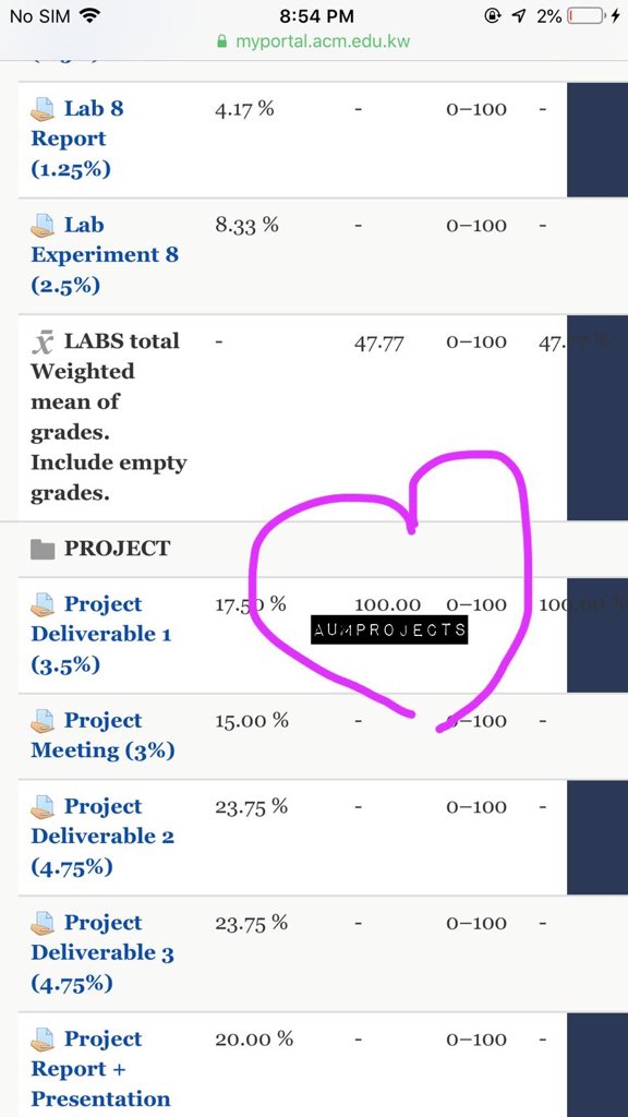 Aum Projects tweet media