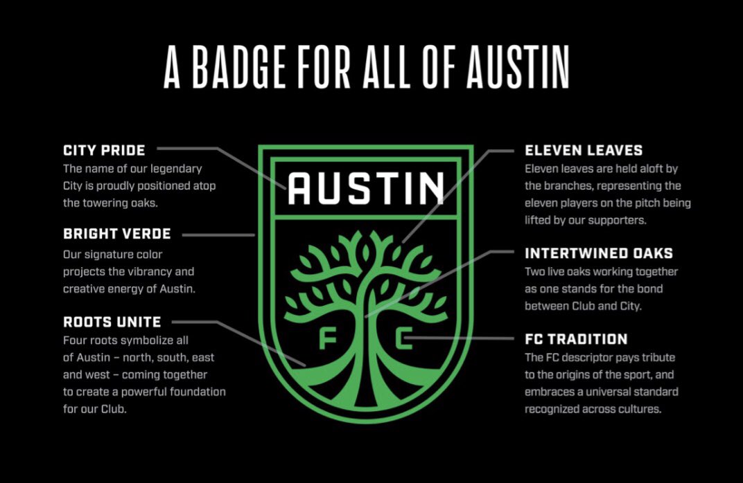 AustinFC512's tweet photo. Season ticket sales will begin in late May or early June.

However, we have yet to receive details on pricing.

#growthelegend #AustinFC https://t.co/Ez0JxxDWLz
