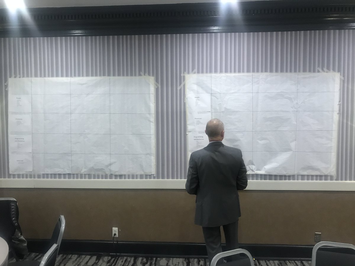 unitedphilforum's tweet photo. #PWI19 before the brainstorming session started. https://t.co/l1jJYQ2jXw