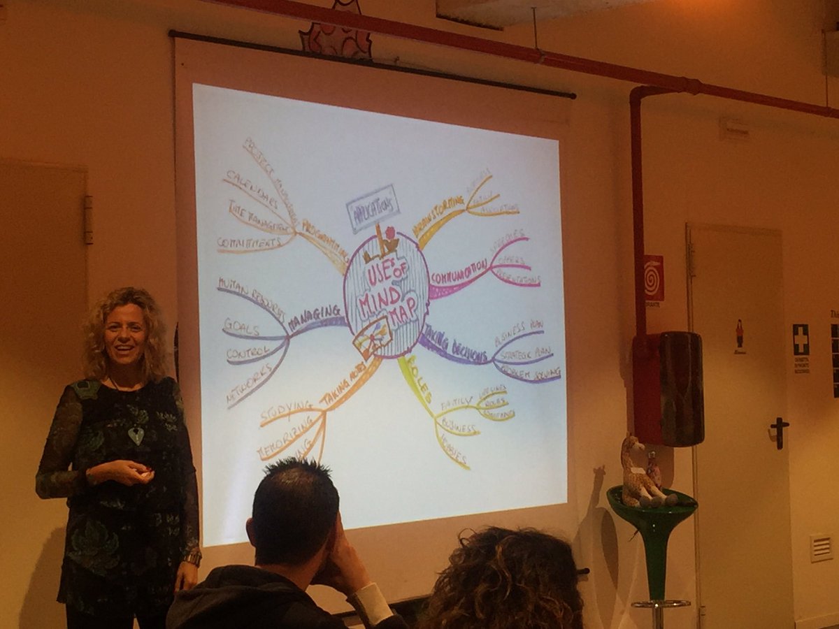 noasevilla's tweet image. Una mappa per spiegare come utilizzare una mappa 🌈 ❤️
@MindMappingLady #AgileTalks #mindmapping