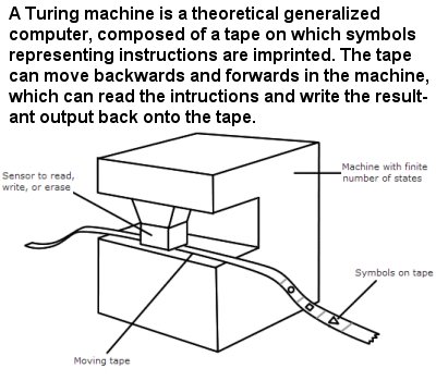 BadDogDesigns_'s tweet image. I&apos;ve been tasked with making a Turing Machine, which is rather nice as it is a super follow on from the Bombe! Lots of mechanical Engineering, electronics and of course Nixie tubes. A very cool project which I&apos;m looking forward to starting! #Turing #Computing #statemachine