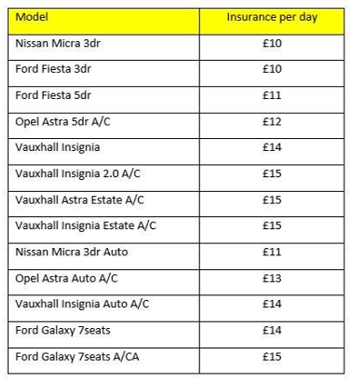 jackphi14963794's tweet photo. Good Evening, as seen below there are 2 attached photos which include lists of services we offer as well as the Rental Prices + Insurance prices (Per Day). https://t.co/rw1EDdKCwg