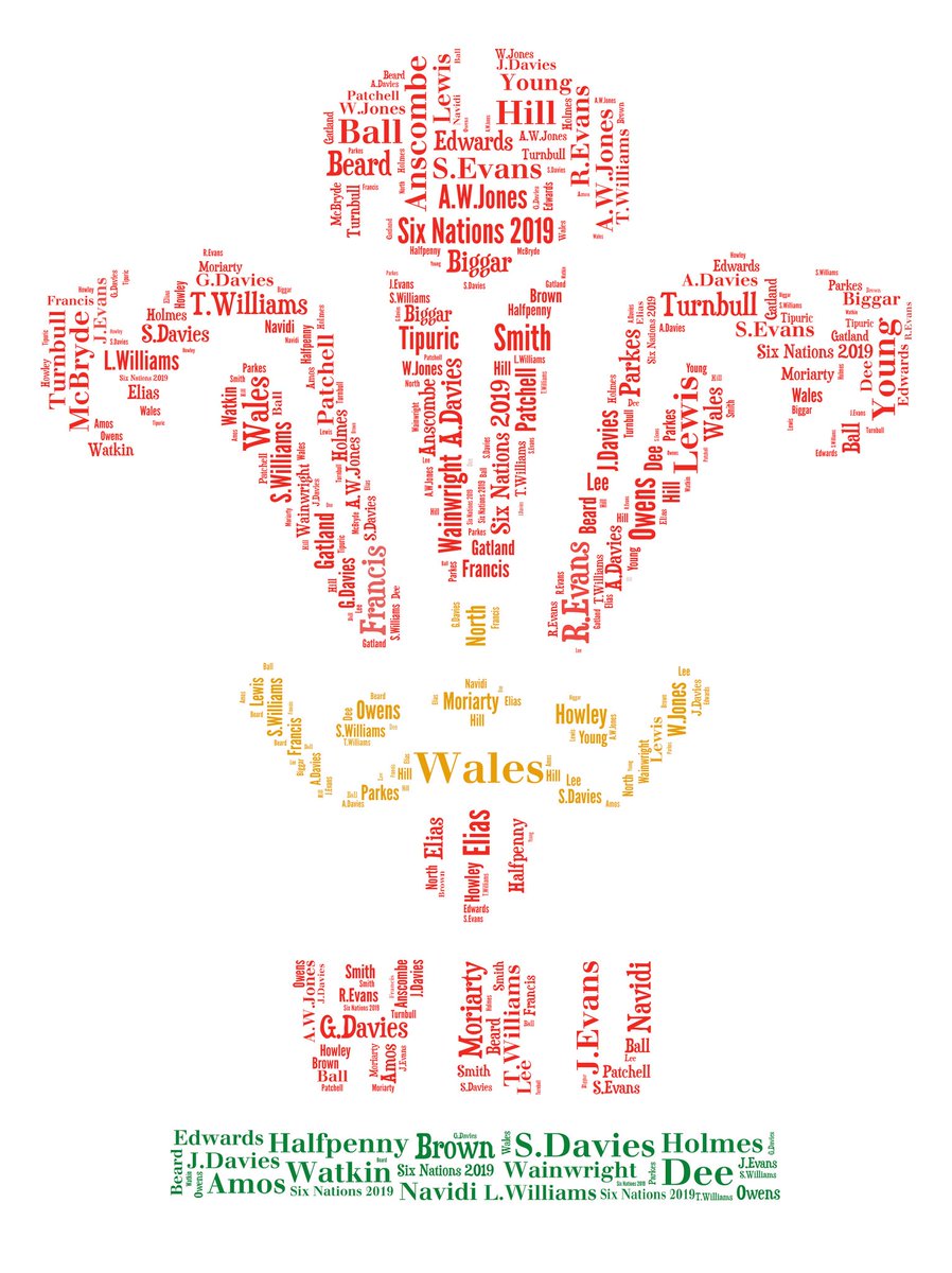 Wales Rugby Fans! 🏴󠁧󠁢󠁷󠁬󠁳󠁿🏉

<a href="/AGT79/">Arwyn Thomas</a> is giving away these three prints at 11pm Friday night. 

To enter, just; 
- RT this 
- Follow <a href="/AGT79/">Arwyn Thomas</a> &amp; <a href="/TheWelshDragon9/">TheWelshDragon 🏴󠁧󠁢󠁷󠁬󠁳󠁿🐉</a>
- Comment which print you want 

Good luck 😀