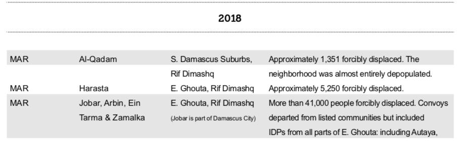 Siege Watch tweet media