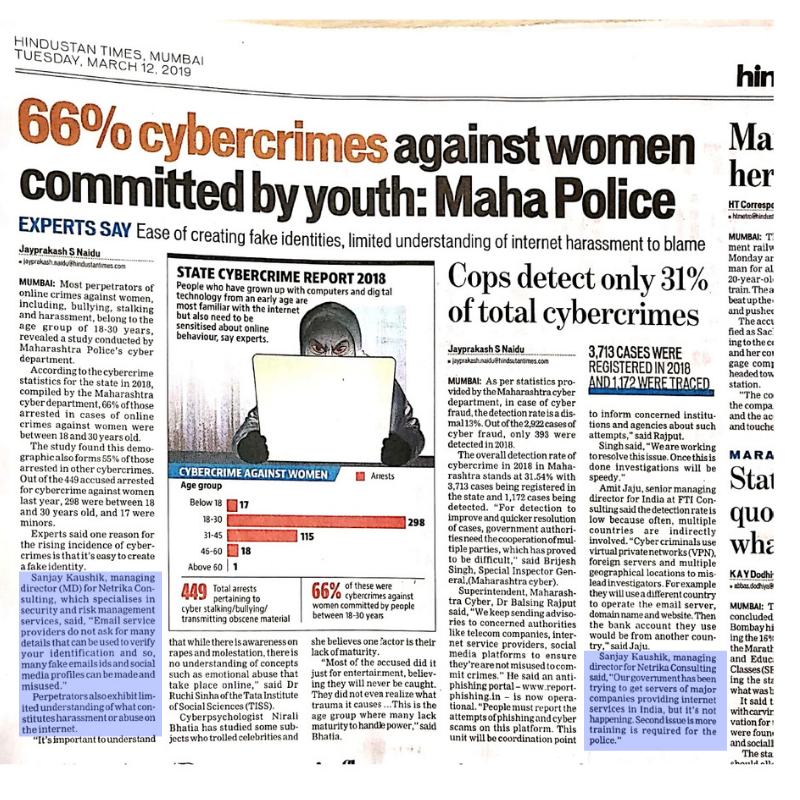 Netrika_PvtLtd's tweet photo. Managing Director, Netrika Consulting India Pvt Ltd - Mr. Sanjay Kaushik's thoughts on Cybercrime was covered by the Hindustan Times.
Read Below.
#CyberCrime #OnlinCrimes #CyberCrimeAgainstWomen #FakeIdentity #InternetHarassment
@Skaushik09 https://t.co/foS9D7c4Kv