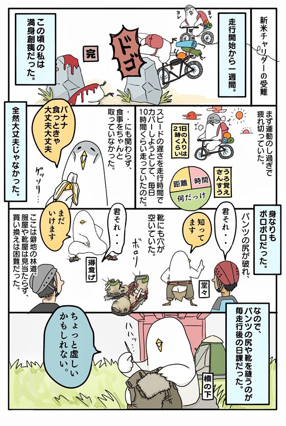 チャリ旅漫画4話①です。昨日の続きです。 