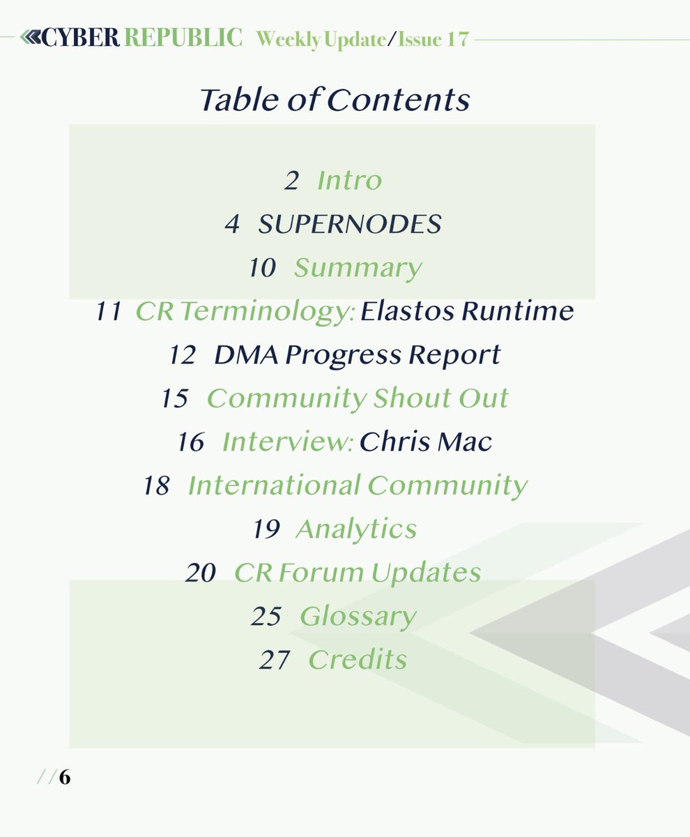 ElastosDAO's tweet photo. It’s been a week of fruitful developments for the Cyber Republic and Elastos ecosystem.  Here’s the new edition of our #CyberRepublicWeekly https://t.co/x3bfmU8swi…

Leads, progress, submissions, questions &amp; comments can all go to press@cyberrepublic.org #CyberRepublic #Elastos https://t.co/MIE2RsgR6F
