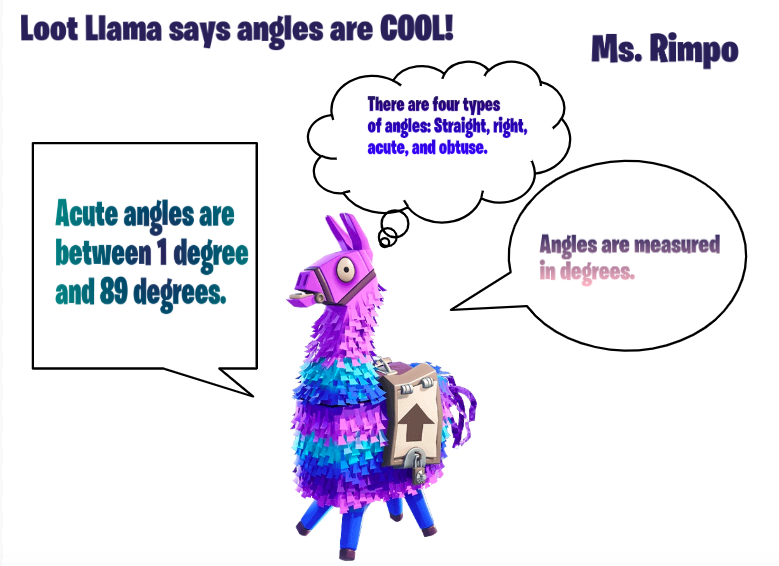 I tried hyperdocs with my students! They were so into this activity that they didn't want to go to lunch! Thank you for the amazing ideas and templates <a href="/Elizanntechtosa/">Elizabeth Armstrong</a> <a href="/teach3tech/">Jen Anderson</a> <a href="/shaferkshaferk/">𝒦𝒶𝓉𝒽𝓁𝑒𝑒𝓃 𝒮𝒽𝒶𝒻𝑒𝓇 🍀</a>
