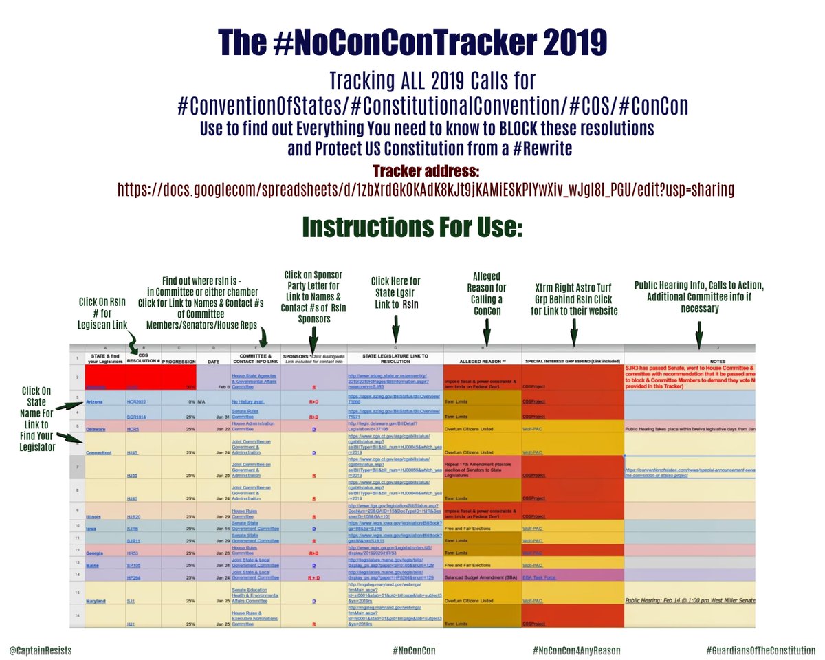 CaptainResists's tweet photo. As of March 18

There're 26 states sharing 70 Active #ConCon Rslns to #RewriteConstitution

Most of these states have been ID'd in thread 👆

Call your legislators 👇 &amp; tell them to BLOCK ALL active #ConCon calls &amp; to #Rescind ALL previous 

#NoConCon 

https://t.co/Ia8nNHSmuC https://t.co/njhTN2RrbH
