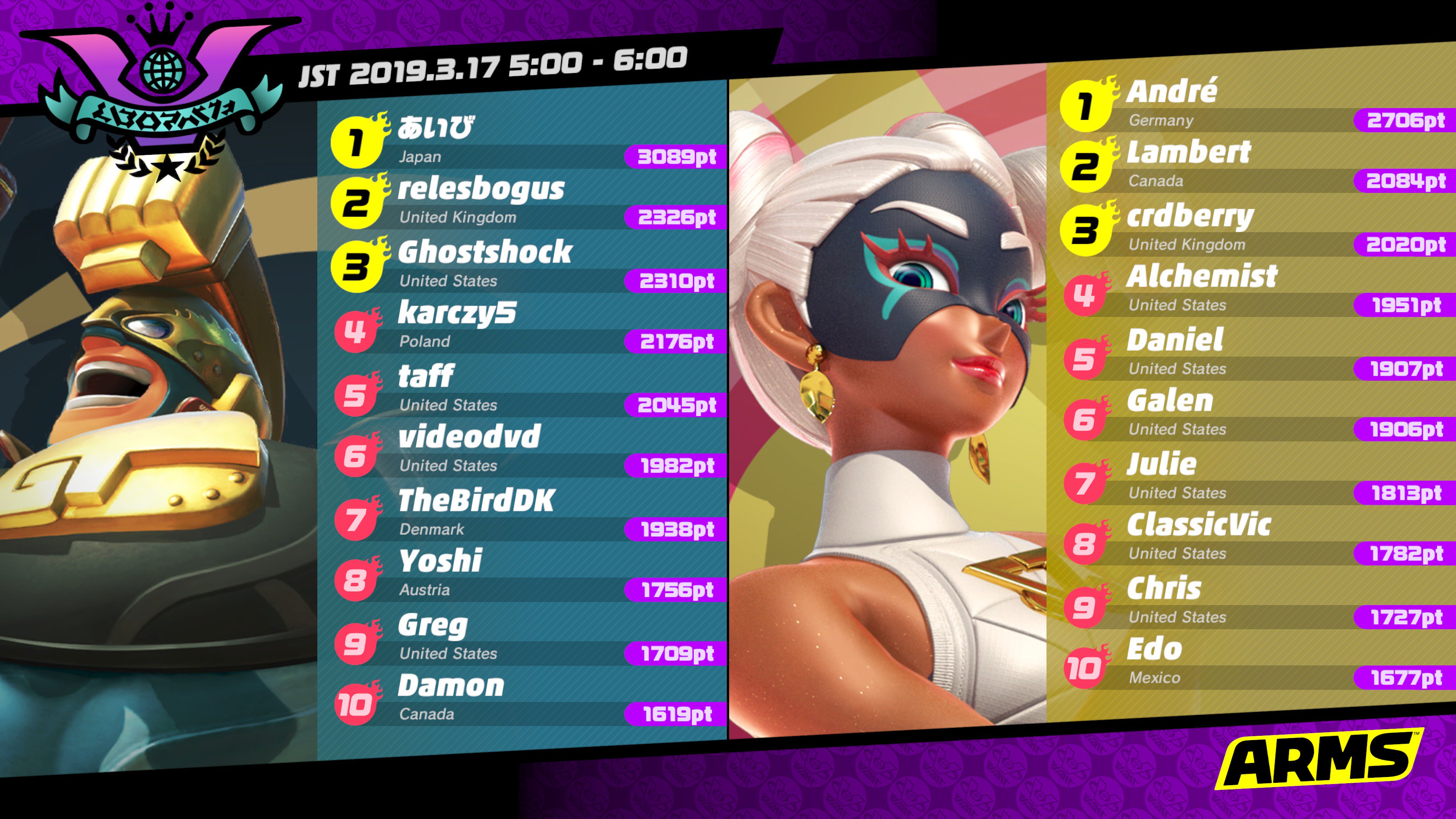 Arms アームズ Arms Cobutter Twitter