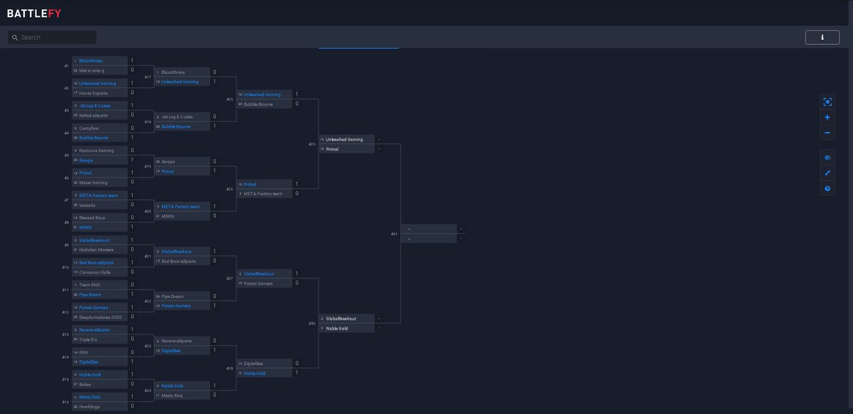 KayrosGG's tweet photo. GG to @NobleGG Gold Apex Legends team, thank you @metathreads and your sponsors @ASUS_ROGNA @CLXGaming and @GFuelEnergy for that Monday Night Meta tournament ! We'll prepare for the next time ! #DigitalSea #ApexLegendsBattleRoyale #MondayNightMeta @PlayApex https://t.co/JB7JZ3IhAd