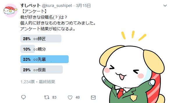 バレてるのtwitterイラスト検索結果