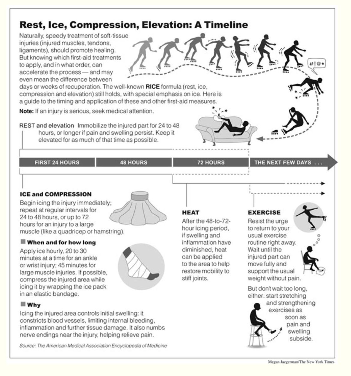 EdwardTufte's tweet image. A+
Megan Jaegerman's brilliant news graphics, a portfolio of
about 40 different graphics. edwardtufte.com/bboard/q-and-a… #GraphicDesign #ddj #journalism