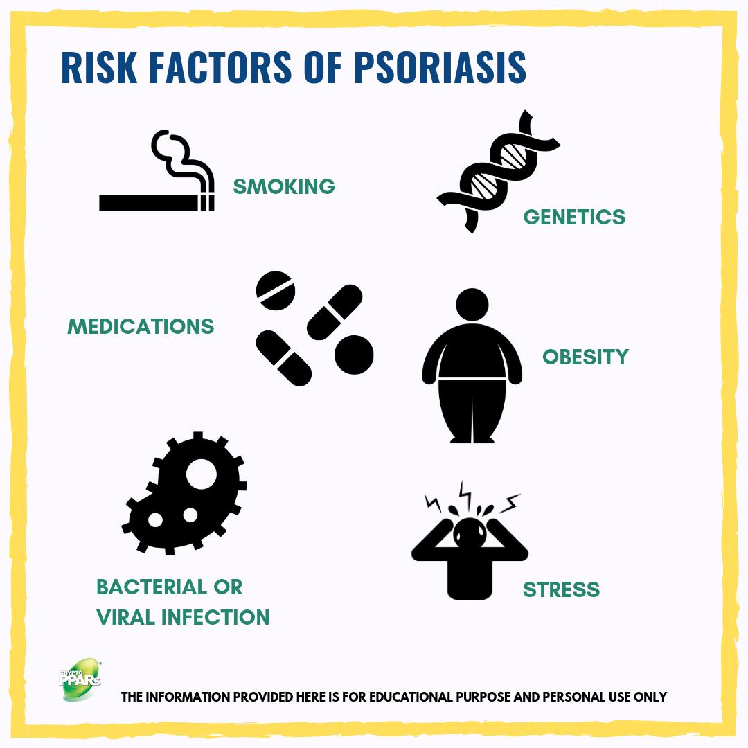 chlorella psoriasis